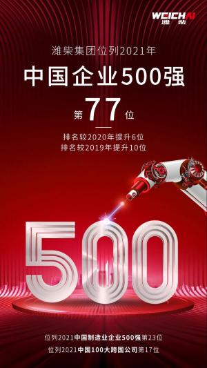 2021年中国跨国公司100强中排名第17位