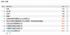 博敏电子在通过内生发展与外延并购相结合的方式积极推进解决方案业务群的业务