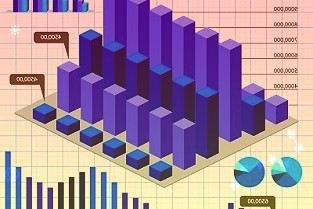 多部门：到2025年“八纵八横”高速铁路主通道基本建成